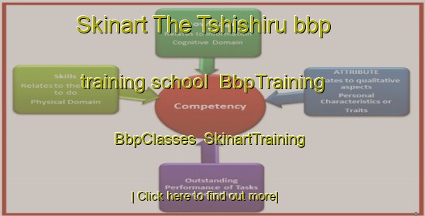 Skinart The Tshishiru bbp training school | BbpTraining | BbpClasses | SkinartTraining-South Africa