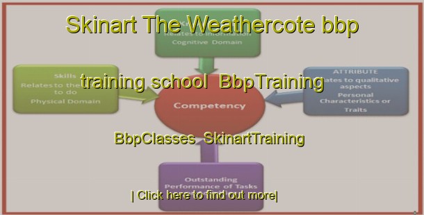 Skinart The Weathercote bbp training school | BbpTraining | BbpClasses | SkinartTraining-South Africa