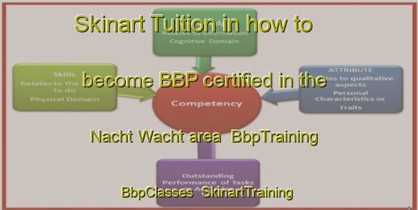 Skinart Tuition in how to become BBP certified in the Nacht Wacht area | BbpTraining | BbpClasses | SkinartTraining-South Africa