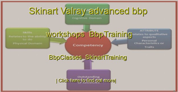 Skinart Valray advanced bbp workshops | BbpTraining | BbpClasses | SkinartTraining-South Africa
