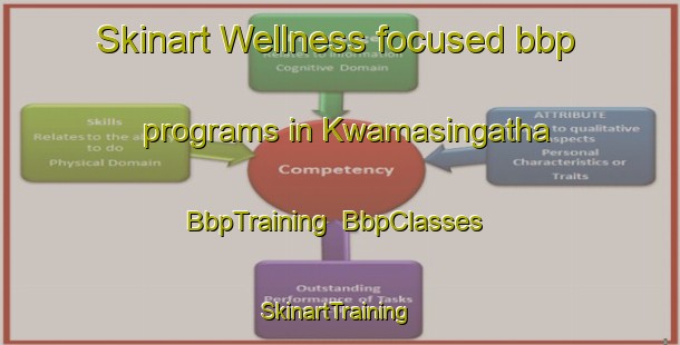 Skinart Wellness-focused bbp programs in Kwamasingatha | BbpTraining | BbpClasses | SkinartTraining-South Africa