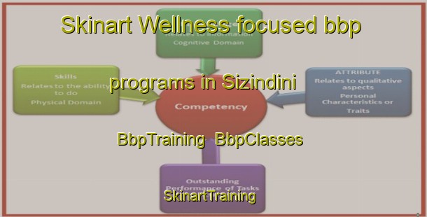 Skinart Wellness-focused bbp programs in Sizindini | BbpTraining | BbpClasses | SkinartTraining-South Africa